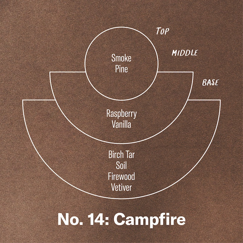 P.F. Candle Co. 7.2 oz Holiday: Campfire